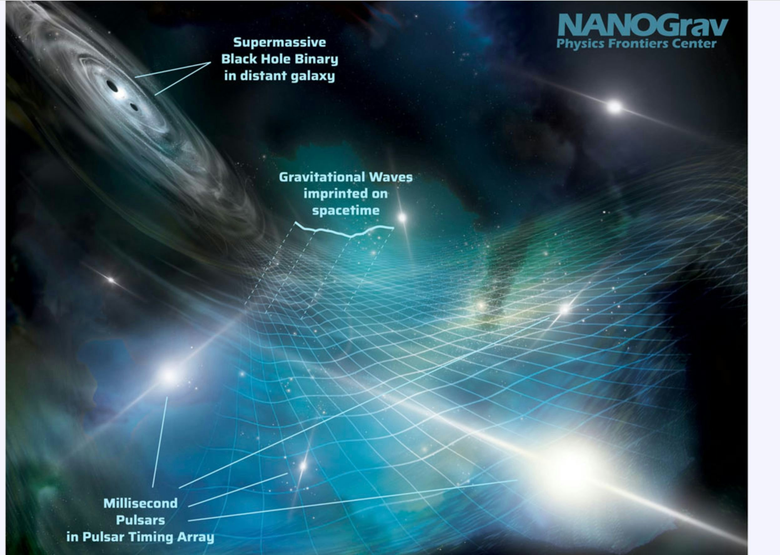 Click to View Larger